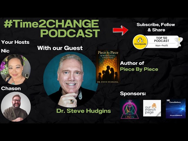 Dr. Steve Interviewed at Time2CHANGE podcast