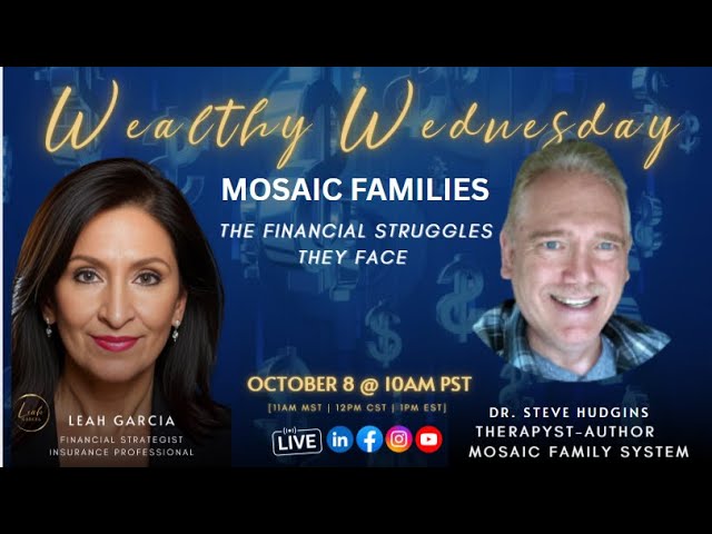 Dr. Steve Interviewed at Wealthy Wednesday