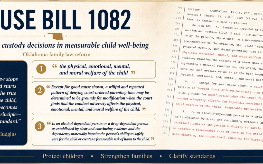 Dr. Hudgins Rewrites OK HB1082 Post